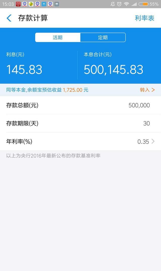 50萬的存款但沒有房子，與100萬的房子但沒有存款，哪個更幸福？