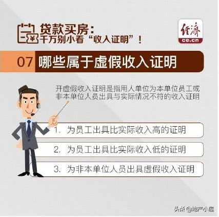 房贷收入证明格式,房贷收入证明模板