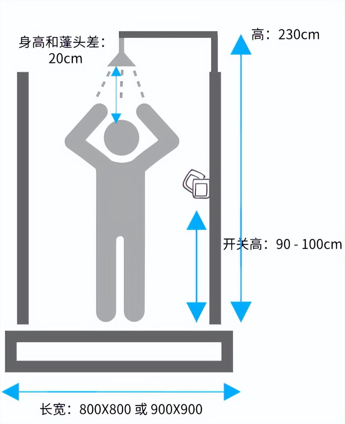 要装修了，找个靠谱的设计师，到底有多难？
