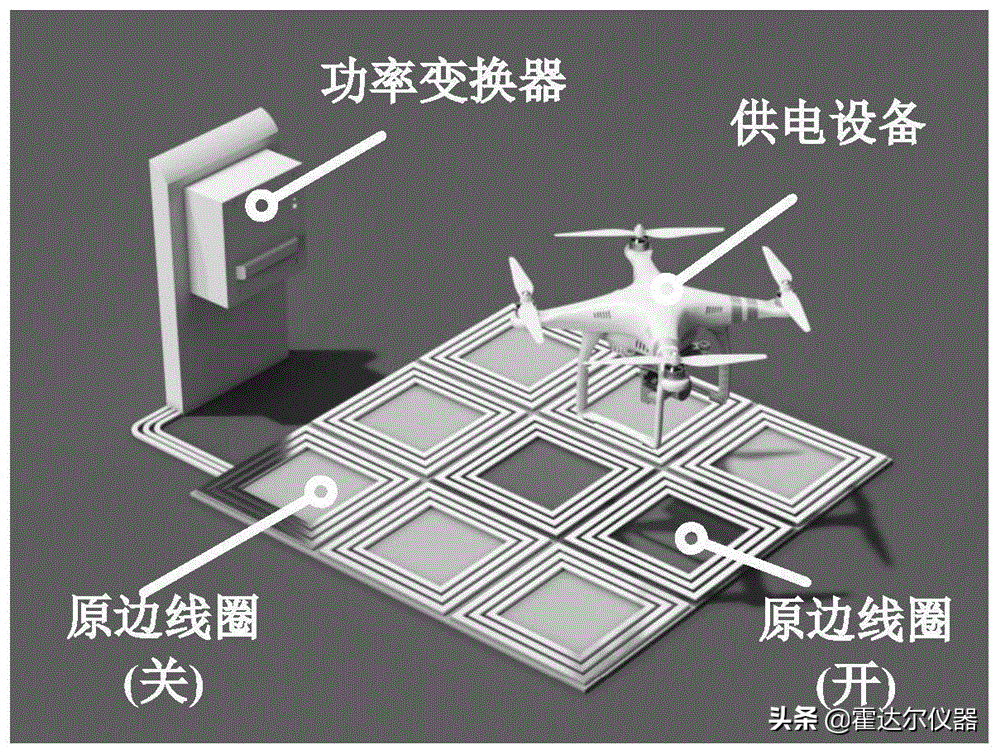 关于无线电能传输系统的电磁兼容解析