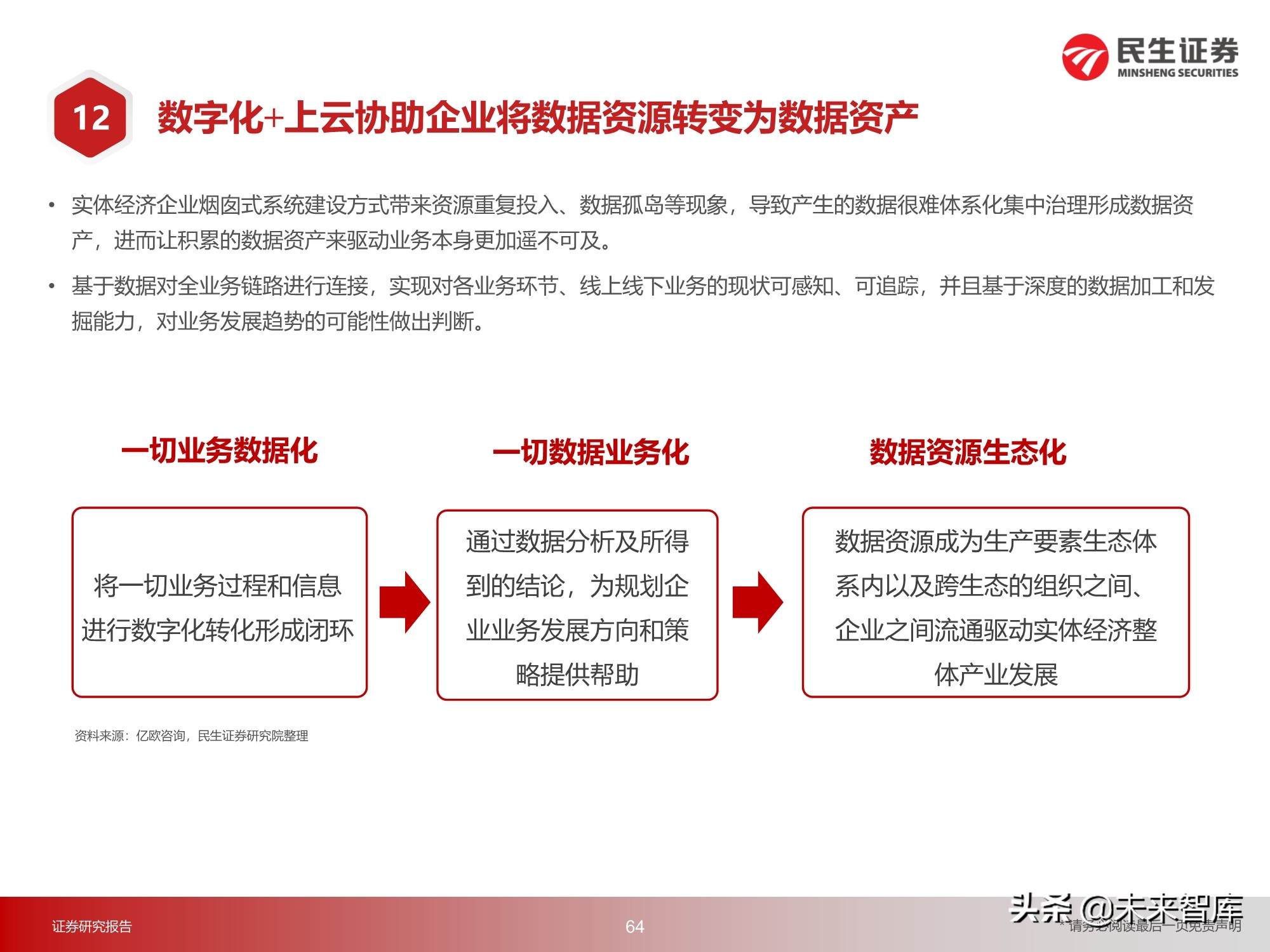 元宇宙行业217页深度研究：2030年的元宇宙产业