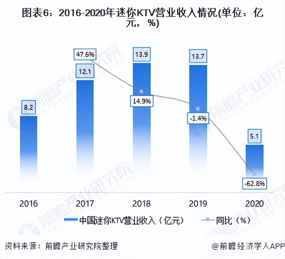 海尔清仓式减持，友宝或已“失宠”