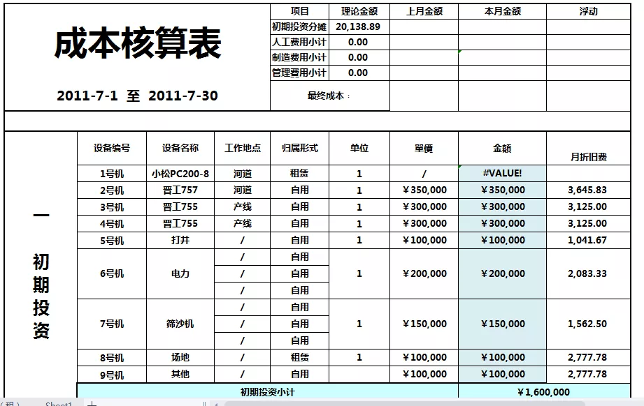会计做账流程是怎么样的?有了这个立马学会,简单的很