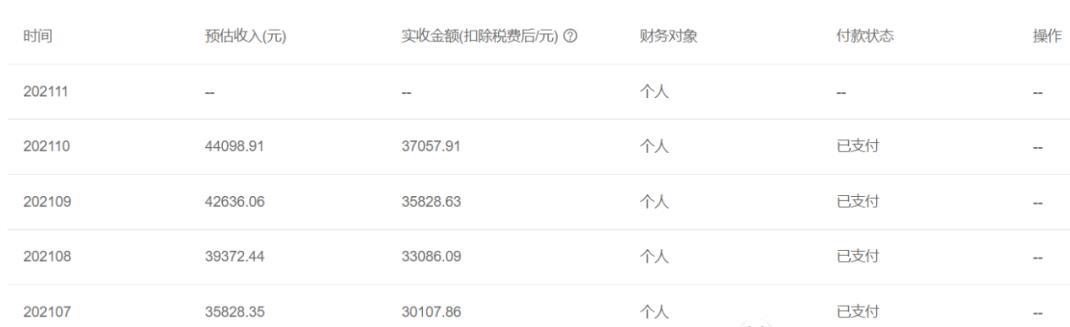 個人網站是怎么賺錢的（網站賺錢的思路和方法）