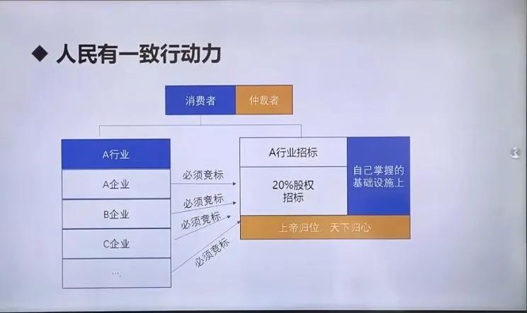 收下乔布斯送给人类的礼物，三部曲开启属于年轻人的下半场②