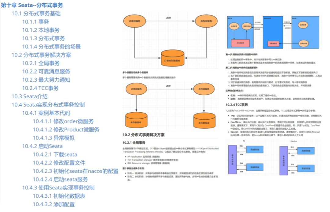 牛逼啊，阿里这份开发手册几乎涵盖了Spring Cloud所有操作