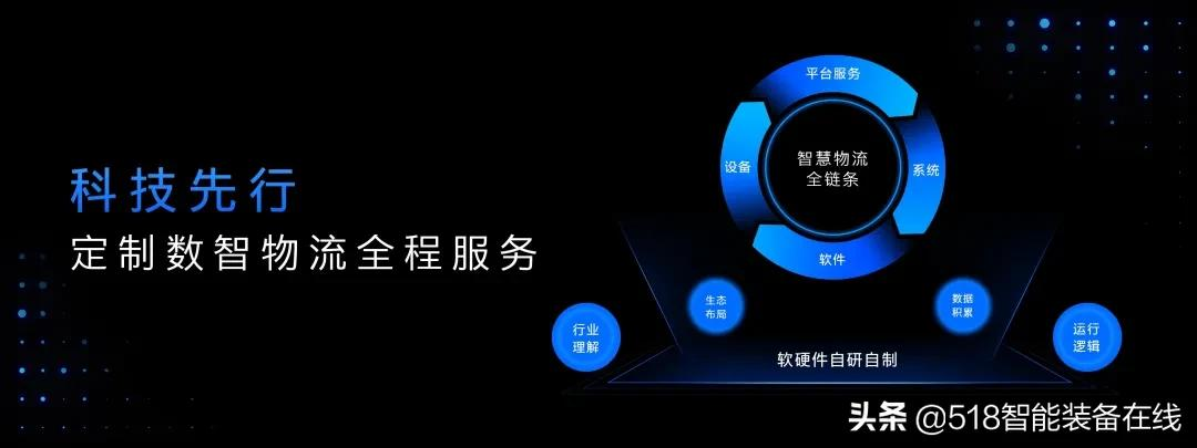 安歌科技Enotek重磅升级，探索智造物流国产创新