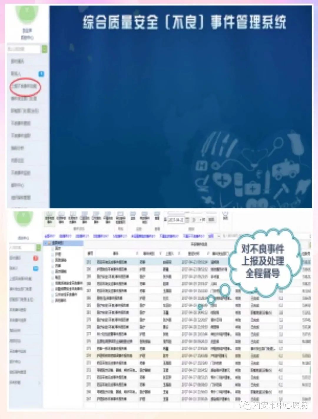 【我与中心医院的故事五十四】
