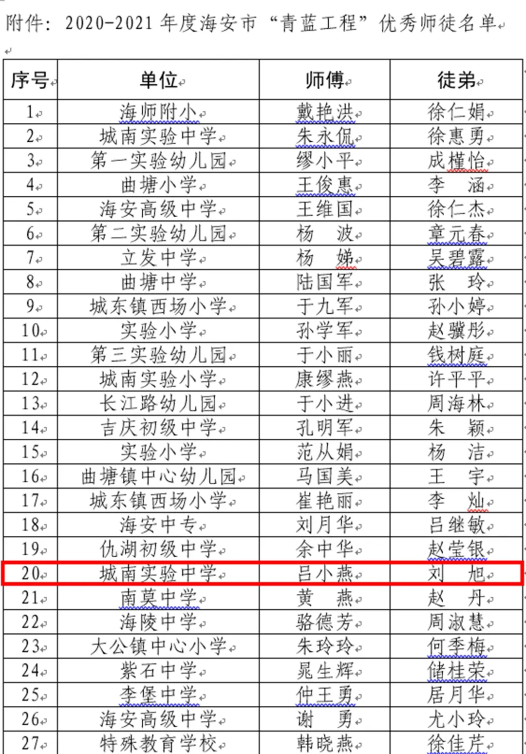 2021 红心永向党，踏步新征程