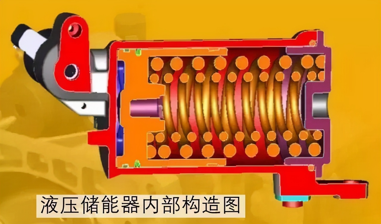 通用9AT变速器技术详解：领先行业还是吃技术老本？