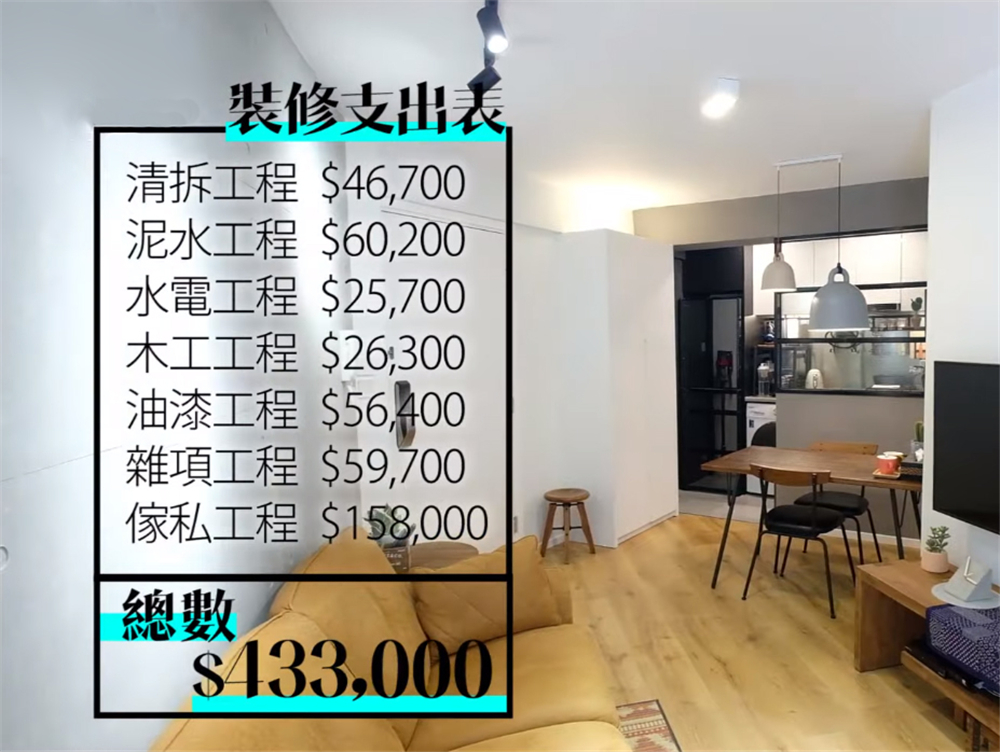 香港小夫妻买下36㎡蜗居，利用“钻石房”做斜客厅，两人住太爽了