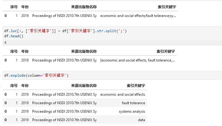 盘点一个Pandas中explode()爆炸函数应用实际案例