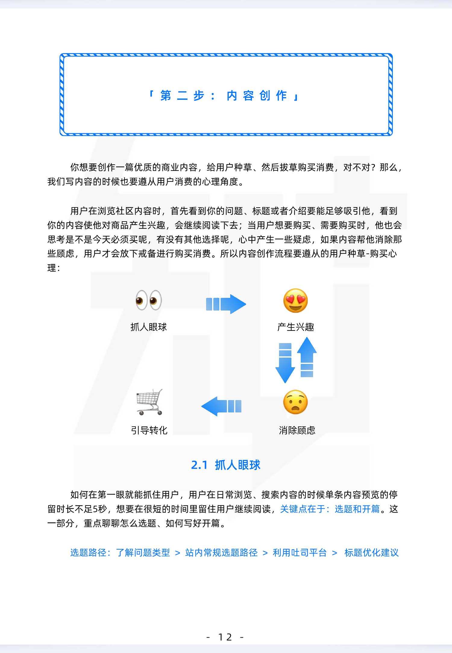 知乎商业内容实战手册：手把手教你一套写作系统和常用技巧