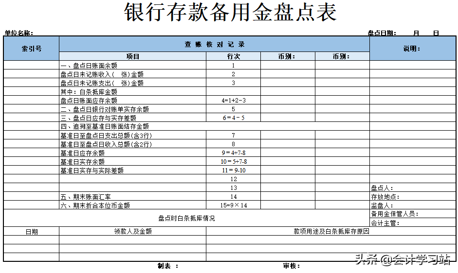 做出納久了，我才發(fā)現(xiàn)：這12個表格看似平平無奇，實際上賊好用