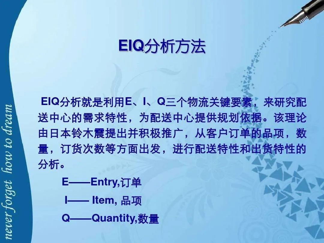 物流行业如何搭建数据分析指标和领导驾驶舱？