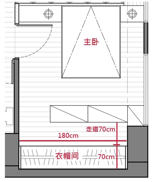 3㎡也能打造全能衣帽间？这样设计，住十年都不会乱