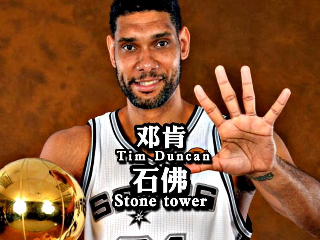 NBA球员(NBA历史75大球星完整排名：詹姆斯第2，杜兰特13，库里15)