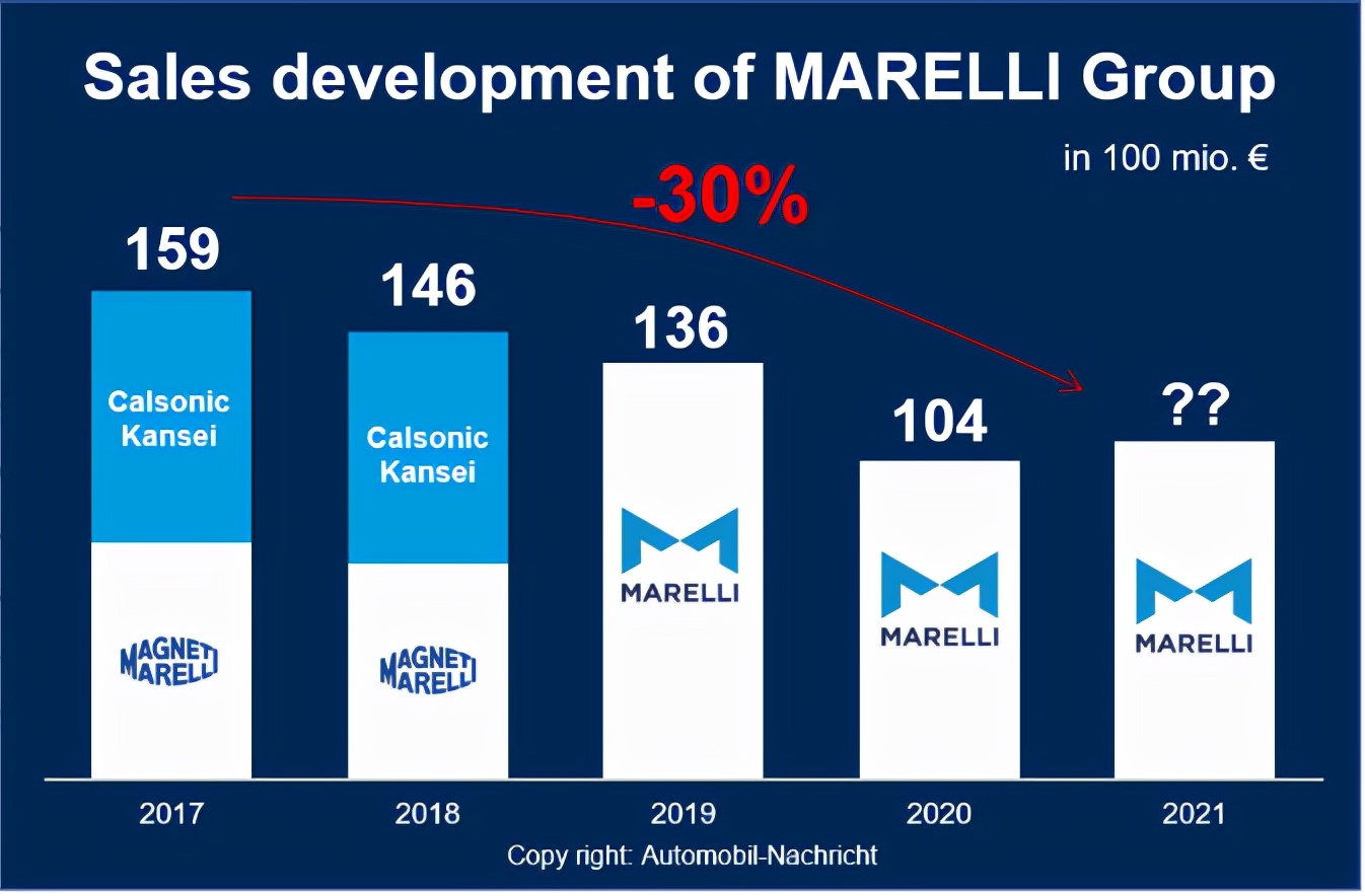 解读多云厂商客户真实案例，传递新钛云服解决方案价值