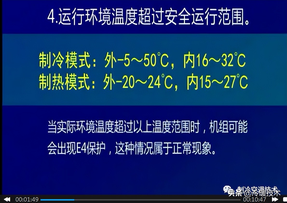 暖通空调实战技术维修手册（收藏）