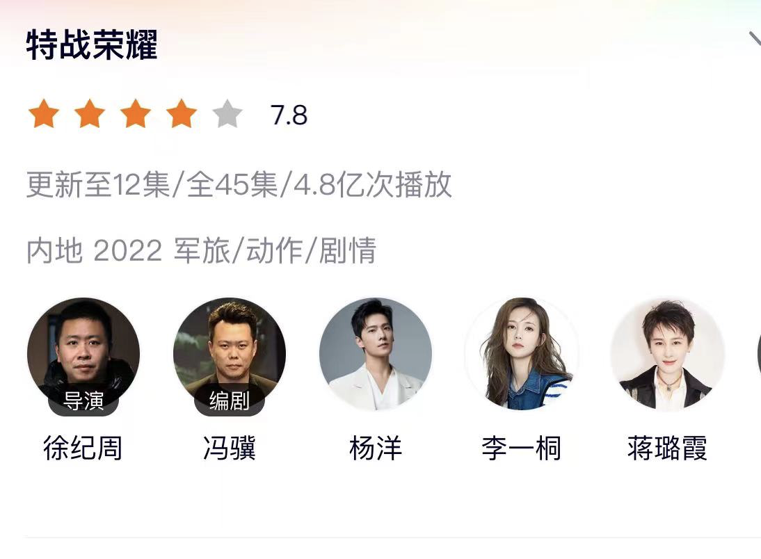 《特战荣耀》演技排名，杨洋第二，蒋龙第四，李一桐吃亏在角色