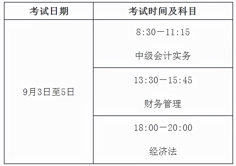 陕西会计从业资格考试时间,陕西会计从业资格证考试时间
