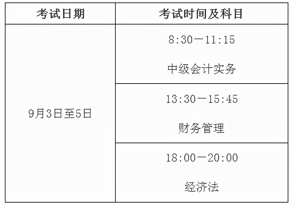 财政部会计资格评价中心,财政部会计资格评价中心官网报名