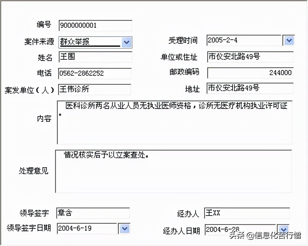 城市管理行政执法文书信息化管理系统软件开发设计解决方案