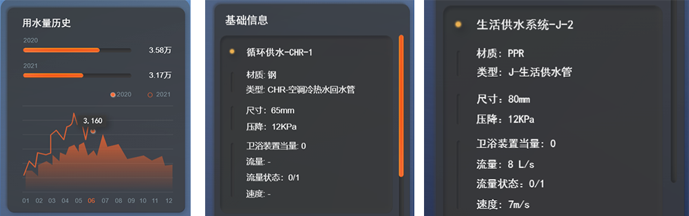 智慧运维：基于 BIM 技术的可视化管理系统