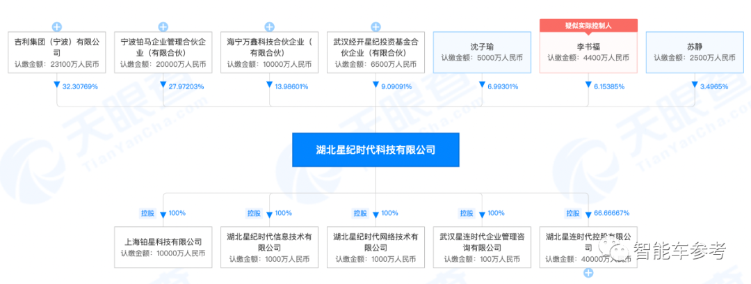 李书福喜提魅族手机，吉利车机等来救星