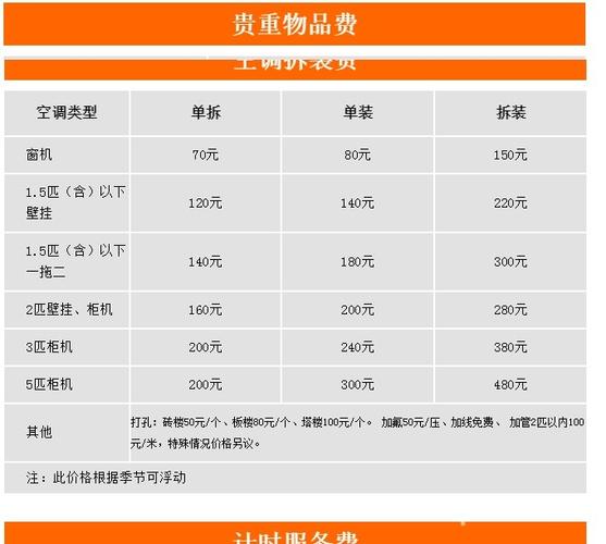 搬家公司收费标准｜深圳搬家一次多少钱？请尽快收藏这个价格表