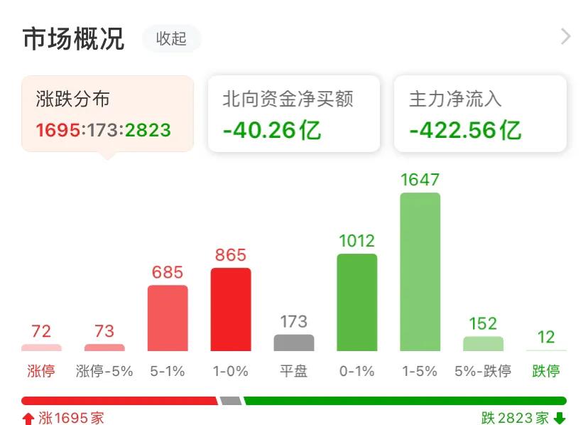 「股指升水」中证500指数详解分析（中证500股指期货IC交易实战解析）