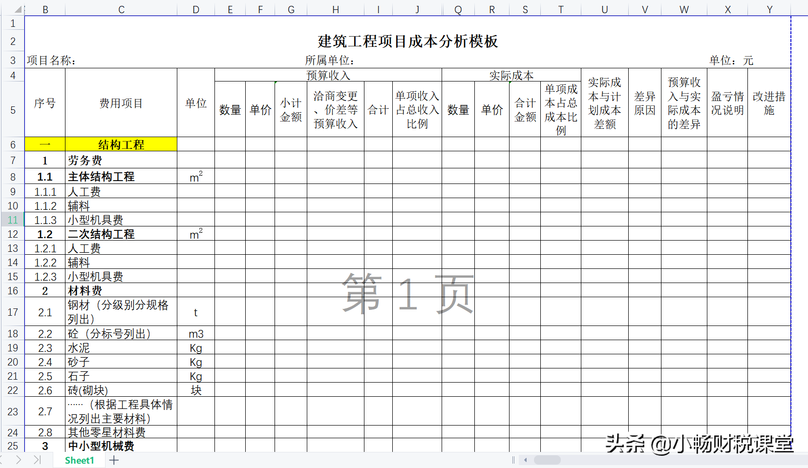 成本会计常用的35张表格，花了10天时间终于整理好了，太实用了