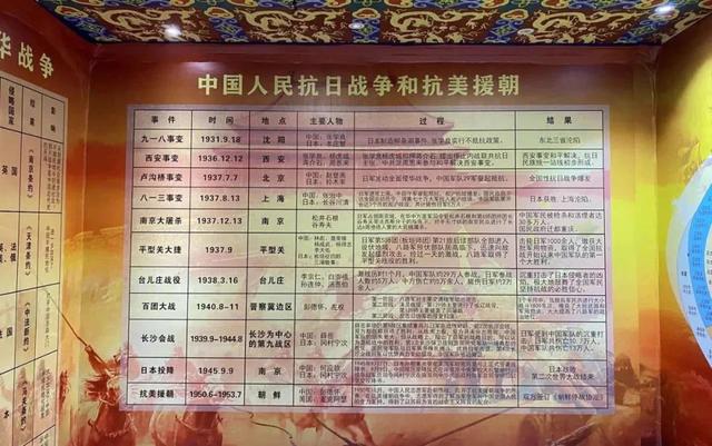 到长沙旅游外地人，必去的网红打卡地：万家丽广场的6大文化看点