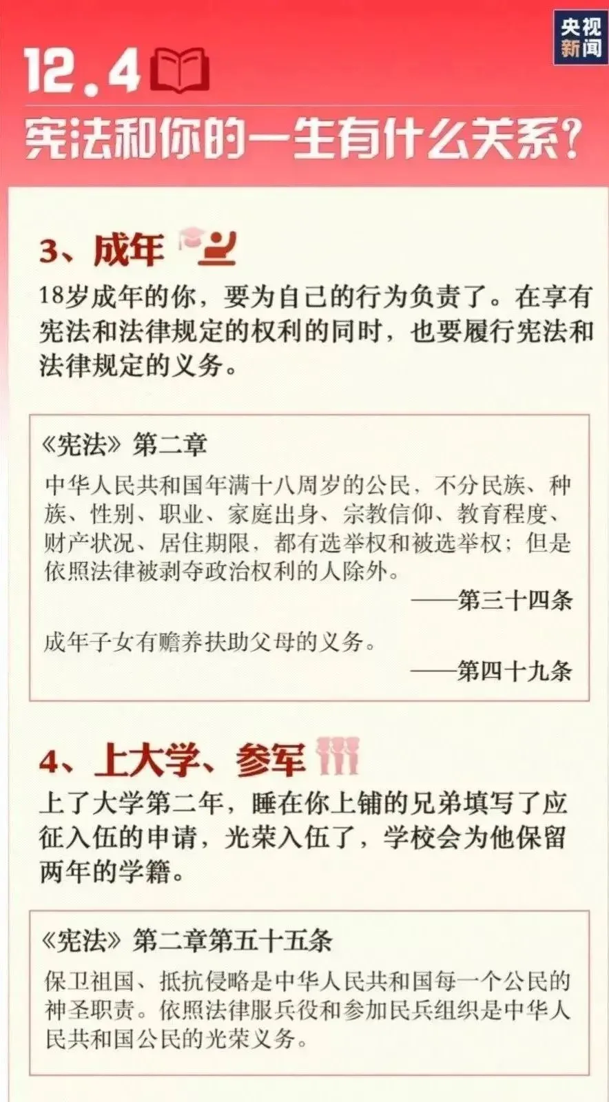 我国的国家宪法日是哪一天,我国的国家宪法日是哪一天?它的由来