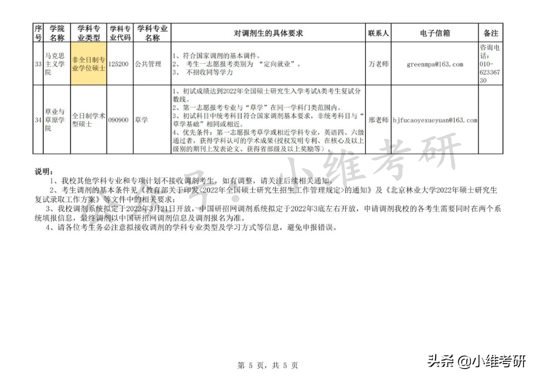 北京最好考的211大学