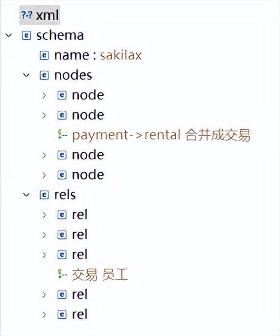datax基于规则转换(RBT)组件+图数据库间同步设计与实现