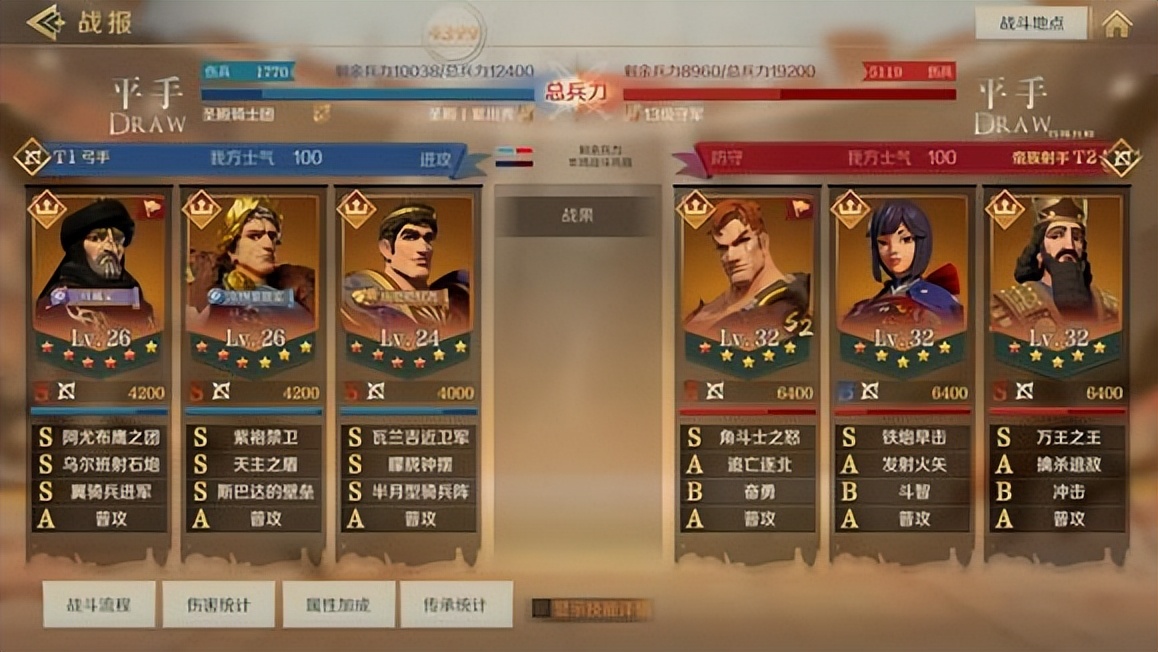 《火星兵法·开荒篇》之S3一组全服前十套首通汇总