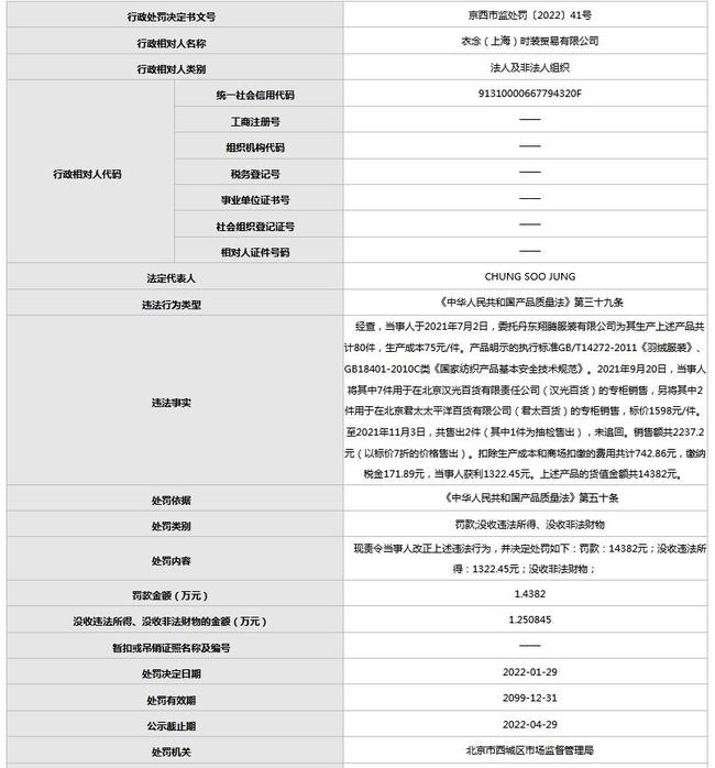 Eland衣恋致歉背后：因产品不合格多次被罚，商品价值差异率达6倍