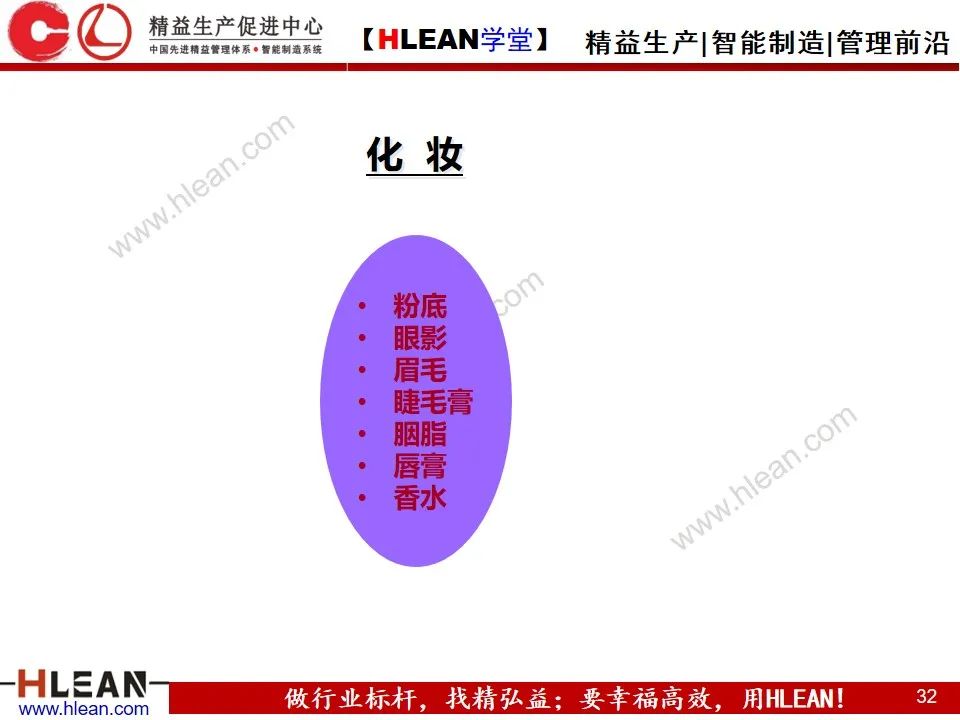 「精益学堂」新晋员工入职培训（下篇）