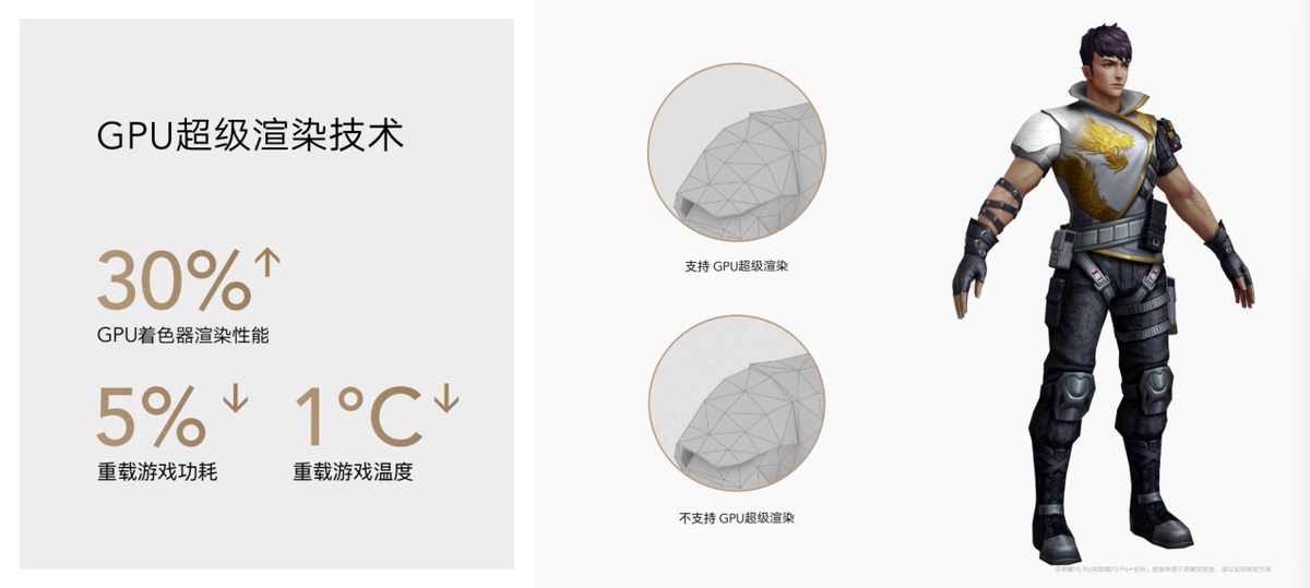 荣耀70系列惊艳发布，全面升级，内外兼修，值得期待