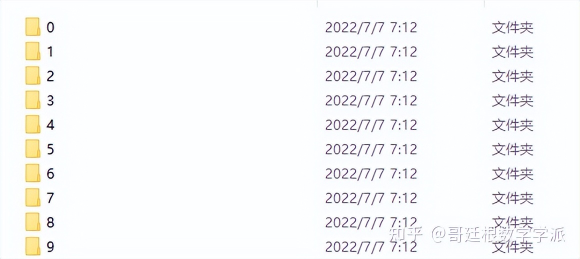 小波散射网络初级探索