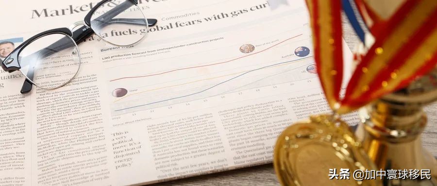 干货！美国EB-1A杰出人才移民文件清单