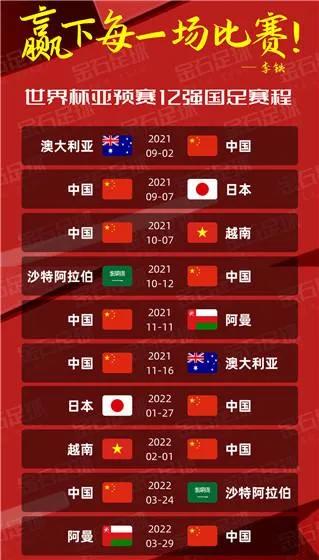 加入中国夺得世界杯冠军(假如中国国足冲进2022世界杯)