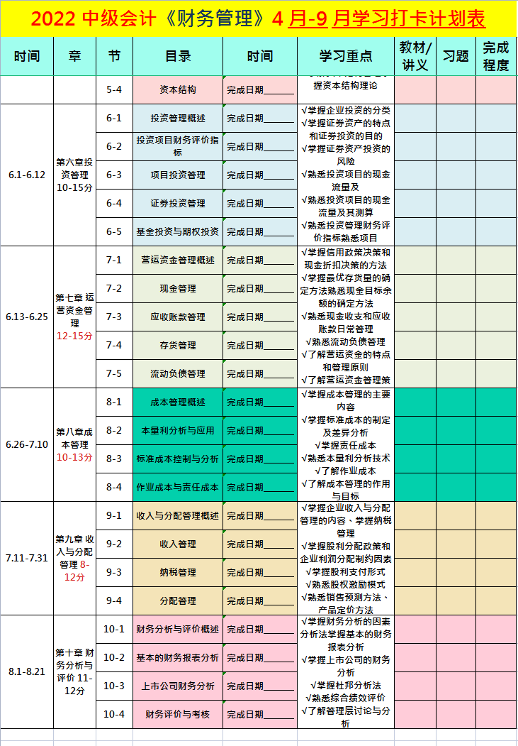 22年中级会计考生收藏备用：中级会计新大纲备考计划表+高频考点