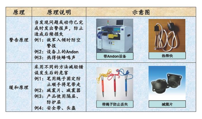 什么是ISO9001质量管理体系认证？