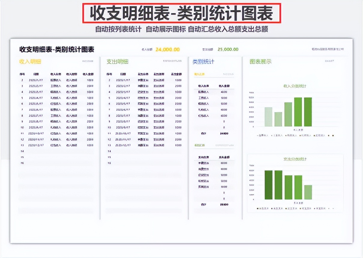 月薪1W的财务经理，熬夜整理一套Excel财务报表模板，帮了我大忙