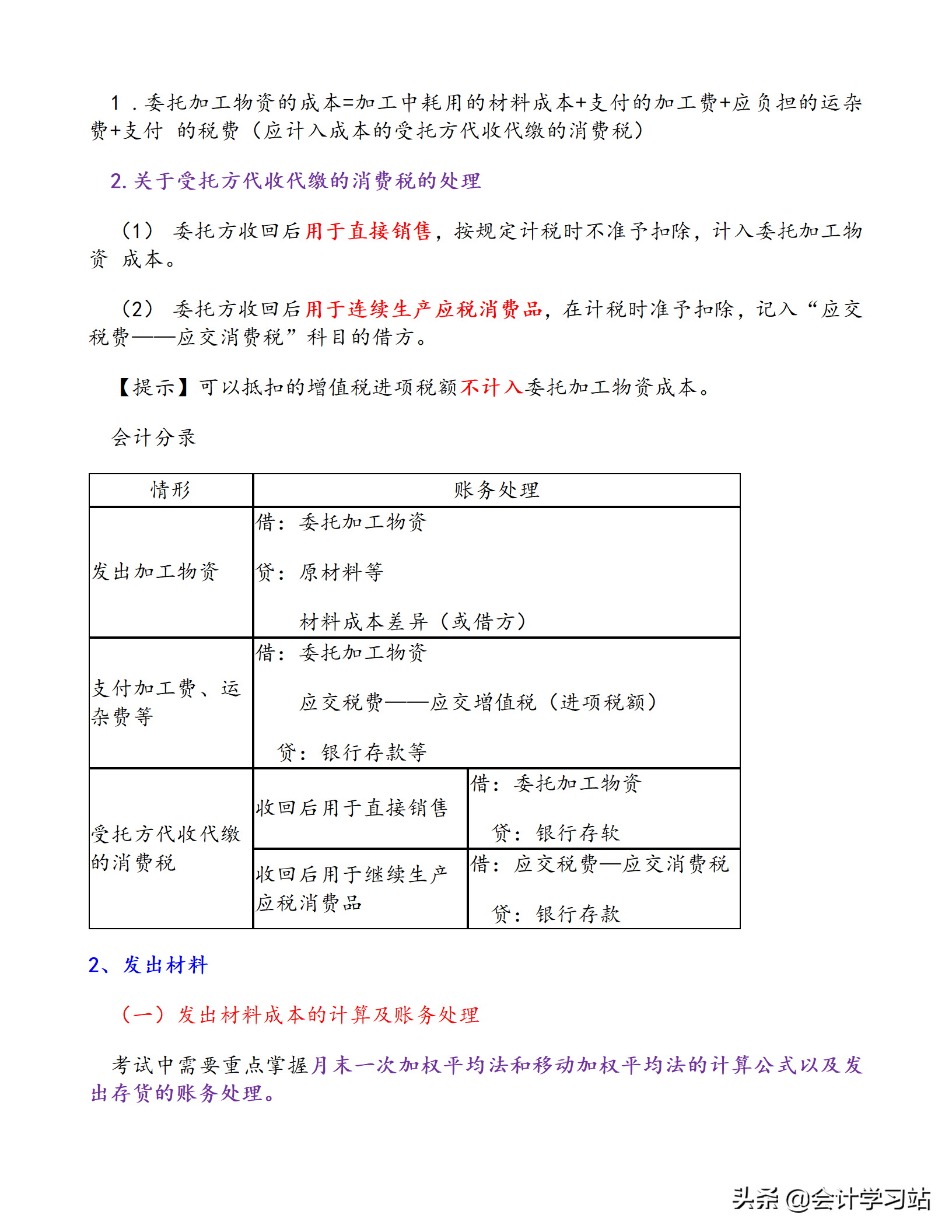 2022初级会计的核心就是这23道大题，套用模板，举一反三回答问题
