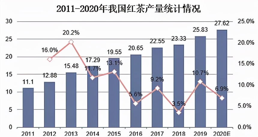 327亿元，又一笔PE大并购诞生，全球最大茶饮巨头把茶业务卖了