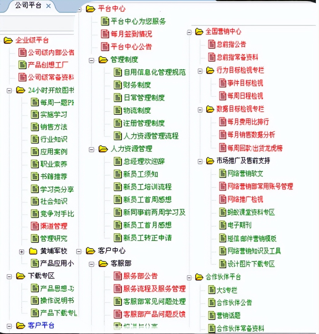 IT设备行业借助CRM数字化转型，重塑企业新增长