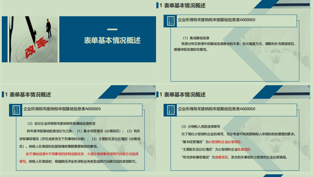 所得税汇算清缴表（2022年企业所得税汇算清缴必备的37张申报表填写说明）